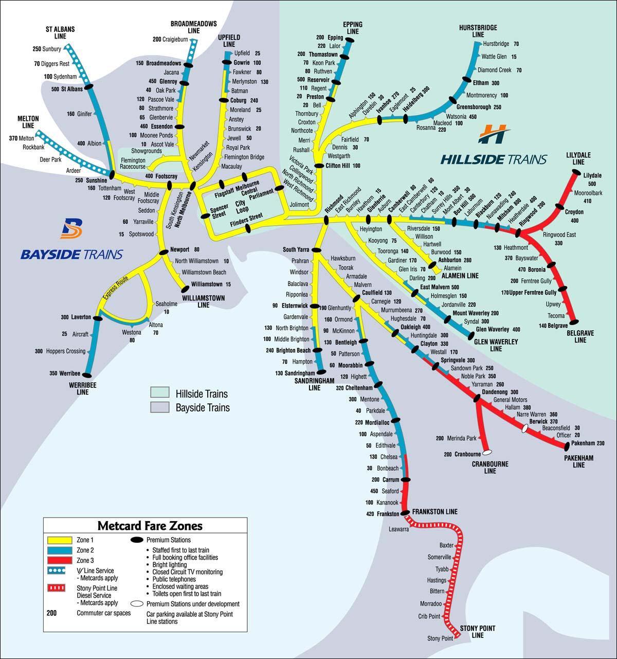 железничке карте у Мелбурну