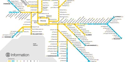 Железничка линија на мапи у Мелбурну